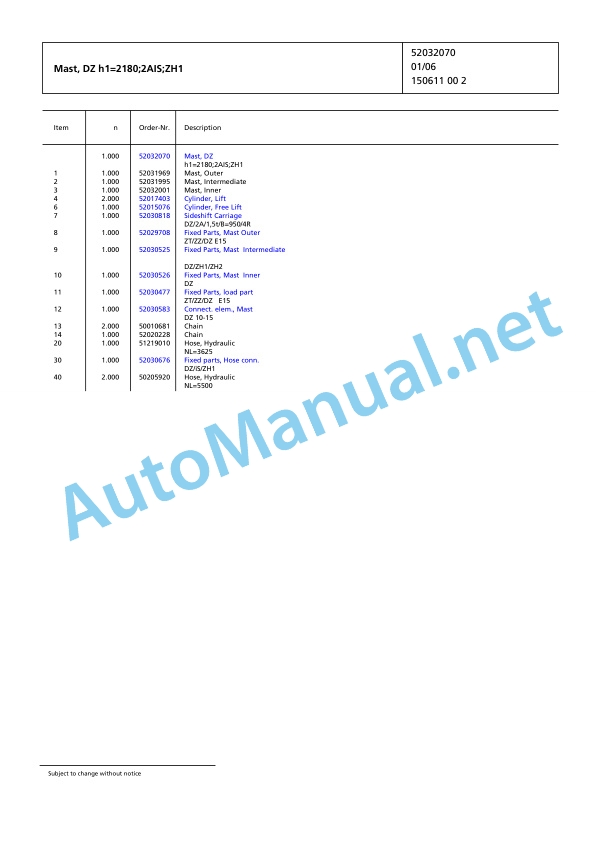 Jungheinrich Forklift EFG 115 SP GE110-500DZ Spare Parts Manual FN423755 4 Jungheinrich Forklift EFG 115 SP GE110-500DZ Spare Parts Manual FN423755 - Image 4