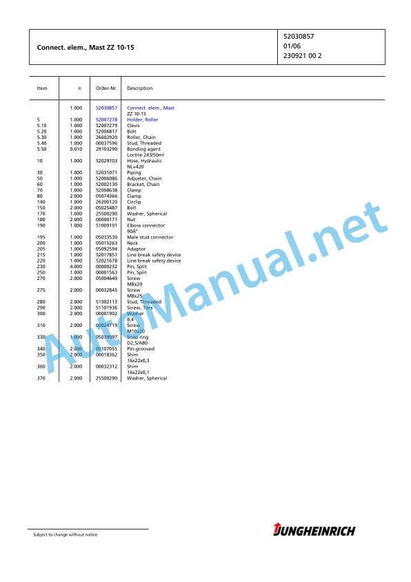 Jungheinrich Forklift EFG 115 SP GE115-330ZZ Spare Parts Manual FN425203 4 Jungheinrich Forklift EFG 115 SP GE115-330ZZ Spare Parts Manual FN425203 - Image 4