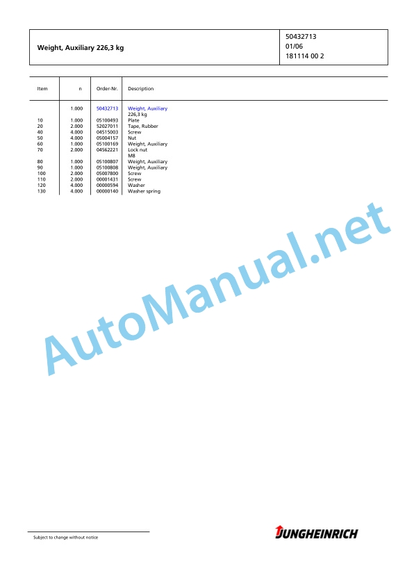 Jungheinrich Forklift EFG 115 SP GE115-450DZ Spare Parts Manual FN427227 2 Jungheinrich Forklift EFG 115 SP GE115-450DZ Spare Parts Manual FN427227 - Image 2