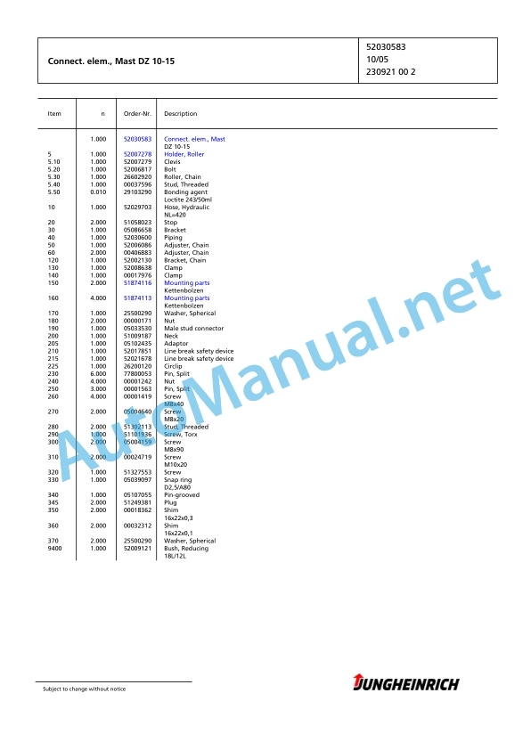 Jungheinrich Forklift EFG 115 SP GE120-435DZ Spare Parts Manual FN423839 4 Jungheinrich Forklift EFG 115 SP GE120-435DZ Spare Parts Manual FN423839 - Image 4