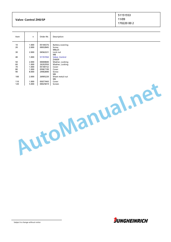 Jungheinrich Forklift EFG 115 SP Spare Parts Manual FN424229 5 Jungheinrich Forklift EFG 115 SP Spare Parts Manual FN424229 - Image 5