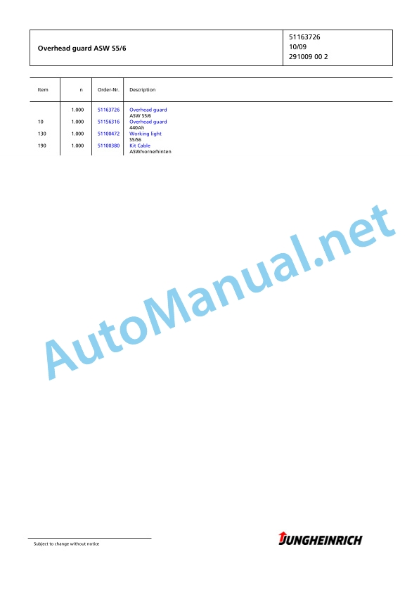 Jungheinrich Forklift EFG 215 G115-300ZZ Spare Parts Manual FN424930 2 Jungheinrich Forklift EFG 215 G115-300ZZ Spare Parts Manual FN424930 - Image 2