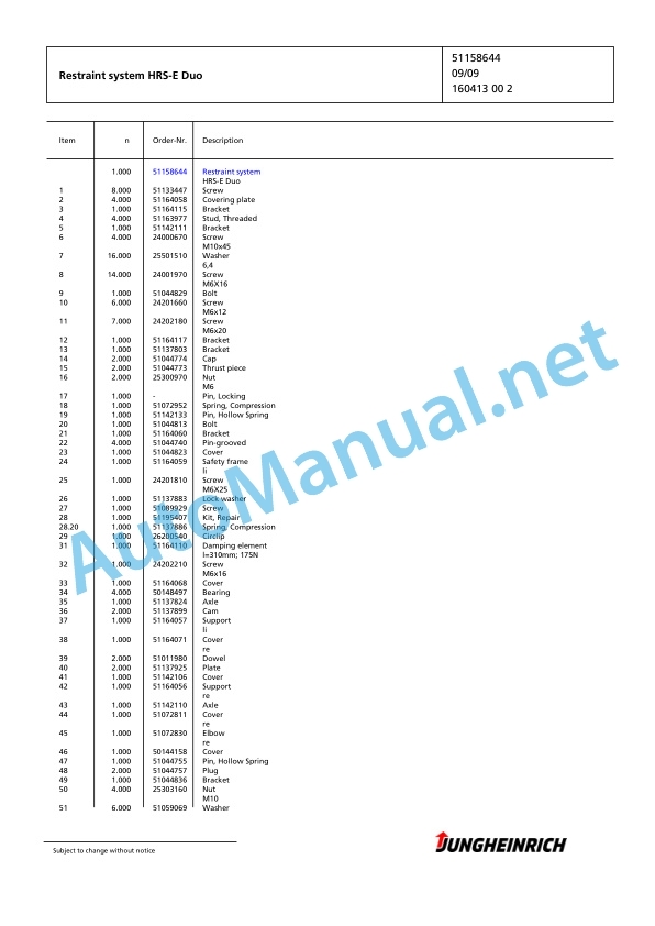 Jungheinrich Forklift EFG 215 GE-360ZZ Spare Parts Manual FN426182 2 Jungheinrich Forklift EFG 215 GE-360ZZ Spare Parts Manual FN426182 - Image 2