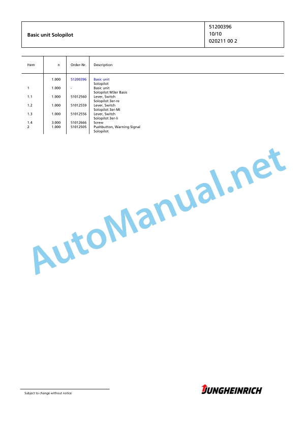 Jungheinrich Forklift EFG 215 GE115-330ZZ Spare Parts Manual FN425281 4 Jungheinrich Forklift EFG 215 GE115-330ZZ Spare Parts Manual FN425281 - Image 4