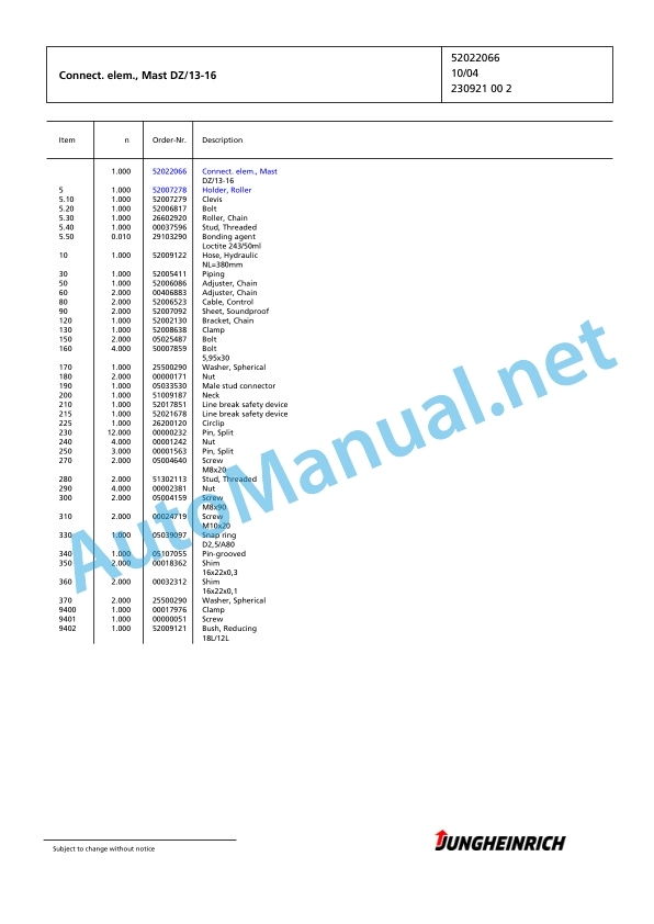 Jungheinrich Forklift EFG 215 GE115-500DZ Spare Parts Manual FN424240 4 Jungheinrich Forklift EFG 215 GE115-500DZ Spare Parts Manual FN424240 - Image 4