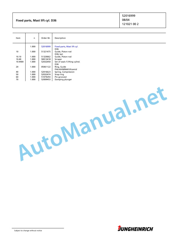 Jungheinrich Forklift EFG 215 GE120-450DZ Spare Parts Manual FN423110 3 Jungheinrich Forklift EFG 215 GE120-450DZ Spare Parts Manual FN423110 - Image 3