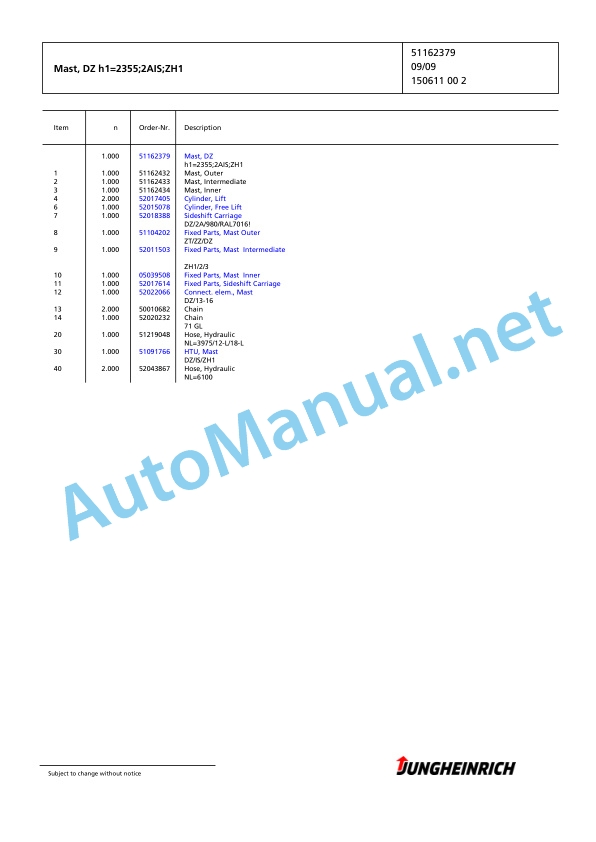 Jungheinrich Forklift EFG 215 GE95-550DZ Spare Parts Manual FN423313 3 Jungheinrich Forklift EFG 215 GE95-550DZ Spare Parts Manual FN423313 - Image 3