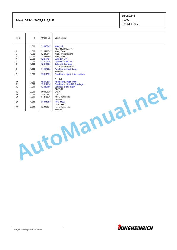Jungheinrich Forklift EFG 216 GE115-450DZ Spare Parts Manual FN424980 3 Jungheinrich Forklift EFG 216 GE115-450DZ Spare Parts Manual FN424980 - Image 3