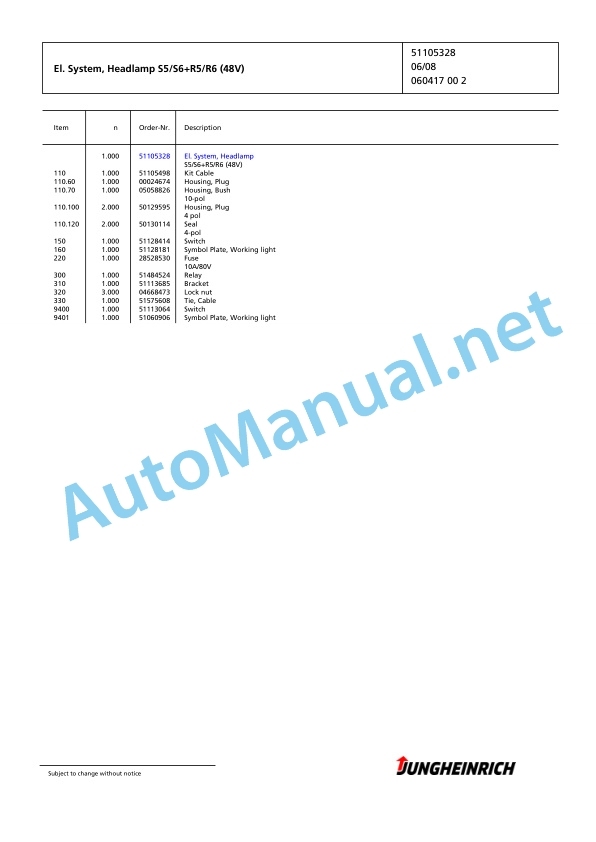 Jungheinrich Forklift EFG 216k GE80-480DZ Spare Parts Manual FN424835 5 Jungheinrich Forklift EFG 216k GE80-480DZ Spare Parts Manual FN424835 - Image 5