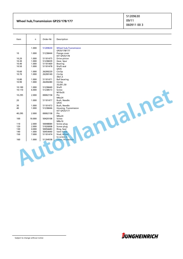 Jungheinrich Forklift EFG 218 GE-500DZ Spare Parts Manual FN424210 3 Jungheinrich Forklift EFG 218 GE-500DZ Spare Parts Manual FN424210 - Image 3