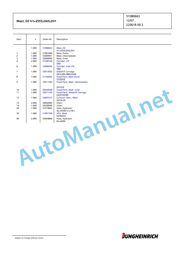 Jungheinrich Forklift EFG 218k GE120-600DZ Spare Parts Manual FN424928 3 Jungheinrich Forklift EFG 218k GE120-600DZ Spare Parts Manual FN424928 - Image 3