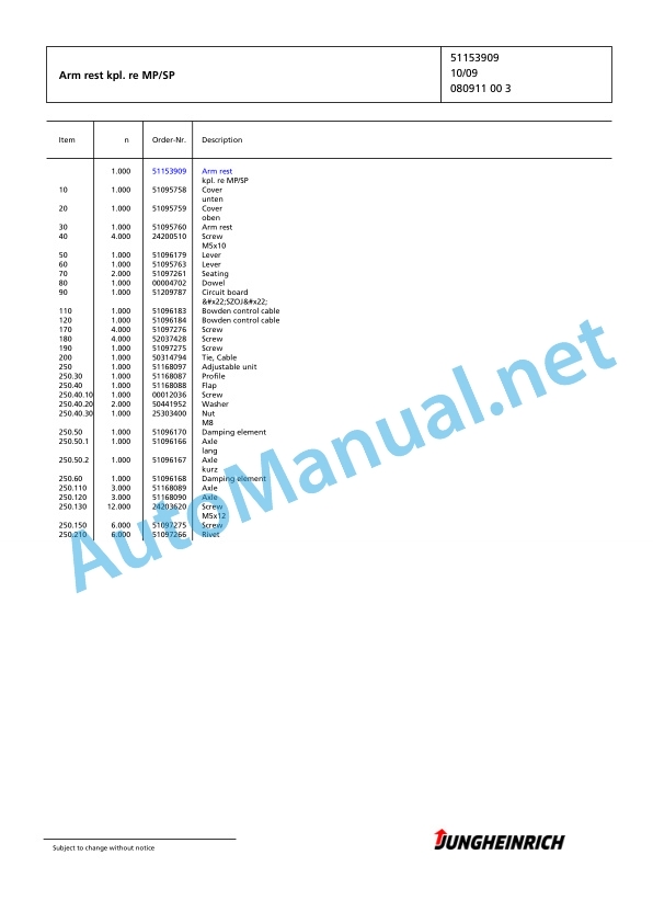 Jungheinrich Forklift EFG 220 G-500DZ Spare Parts Manual FN424144 2 Jungheinrich Forklift EFG 220 G-500DZ Spare Parts Manual FN424144 - Image 2