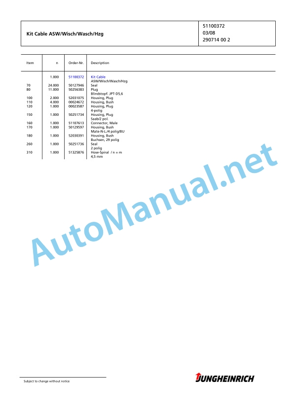 Jungheinrich Forklift EFG 220 G-500DZ Spare Parts Manual FN426233 3 Jungheinrich Forklift EFG 220 G-500DZ Spare Parts Manual FN426233 - Image 3