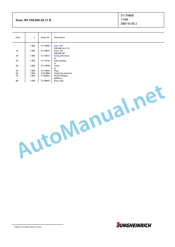 Jungheinrich Forklift EFG 220 G+E140-450DZ Spare Parts Manual FN425798 2 Jungheinrich Forklift EFG 220 G+E140-450DZ Spare Parts Manual FN425798 - Image 2