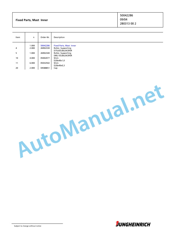 Jungheinrich Forklift EFG 220 GE100-310ZZ Spare Parts Manual FN425264 3 Jungheinrich Forklift EFG 220 GE100-310ZZ Spare Parts Manual FN425264 - Image 3