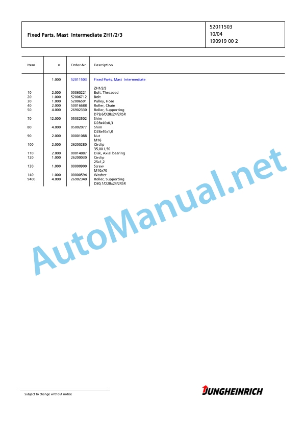 Jungheinrich Forklift EFG 220 GE100-450DZ Spare Parts Manual FN423516 3 Jungheinrich Forklift EFG 220 GE100-450DZ Spare Parts Manual FN423516 - Image 3