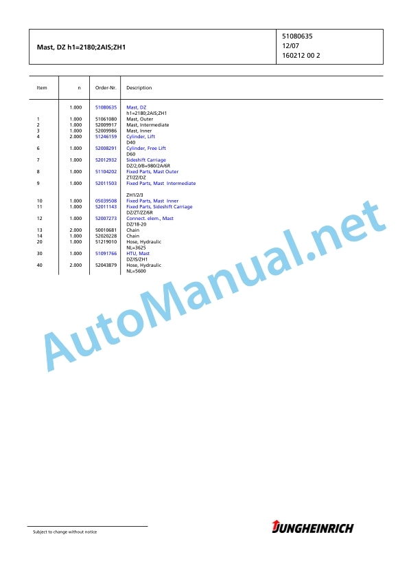 Jungheinrich Forklift EFG 220 GE100-500DZ Spare Parts Manual FN426530 3 Jungheinrich Forklift EFG 220 GE100-500DZ Spare Parts Manual FN426530 - Image 3