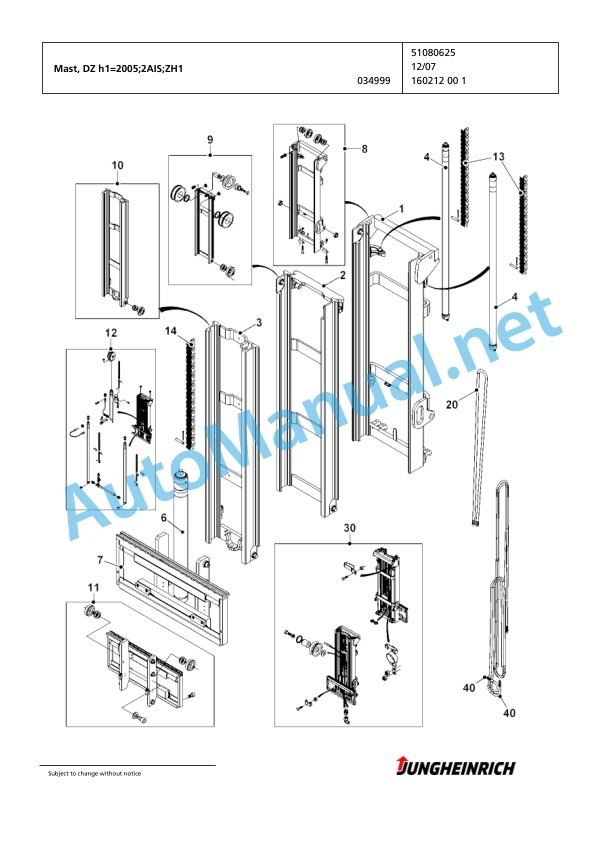 Jungheinrich Forklift EFG 220 GE105-450DZ Spare Parts Manual FN424673 3 Jungheinrich Forklift EFG 220 GE105-450DZ Spare Parts Manual FN424673 - Image 3