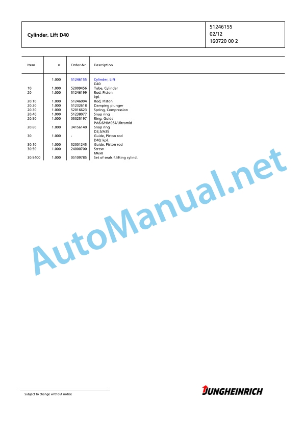 Jungheinrich Forklift EFG 220 GE120-450DZ Spare Parts Manual FN425774 3 Jungheinrich Forklift EFG 220 GE120-450DZ Spare Parts Manual FN425774 - Image 3