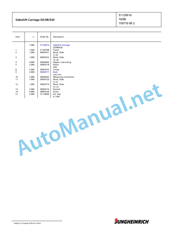 Jungheinrich Forklift EFG 220 GE120-500DZ Spare Parts Manual FN423077 3 Jungheinrich Forklift EFG 220 GE120-500DZ Spare Parts Manual FN423077 - Image 3