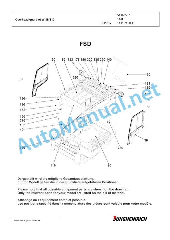 Jungheinrich Forklift EFG 220 GE120-500DZ Spare Parts Manual FN424933 2 Jungheinrich Forklift EFG 220 GE120-500DZ Spare Parts Manual FN424933 - Image 2