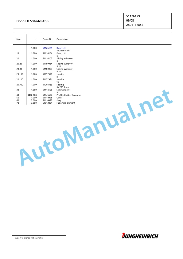 Jungheinrich Forklift EFG 220 GE120-575DZ Spare Parts Manual FN426579 2 Jungheinrich Forklift EFG 220 GE120-575DZ Spare Parts Manual FN426579 - Image 2