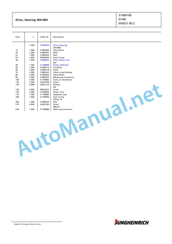 Jungheinrich Forklift EFG 316k GE115-450DZ Spare Parts Manual FN425854 3 Jungheinrich Forklift EFG 316k GE115-450DZ Spare Parts Manual FN425854 - Image 3