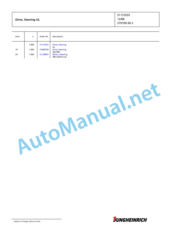 Jungheinrich Forklift EFG 320 G+E115-330ZT Spare Parts Manual FN427252 3 Jungheinrich Forklift EFG 320 G+E115-330ZT Spare Parts Manual FN427252 - Image 3