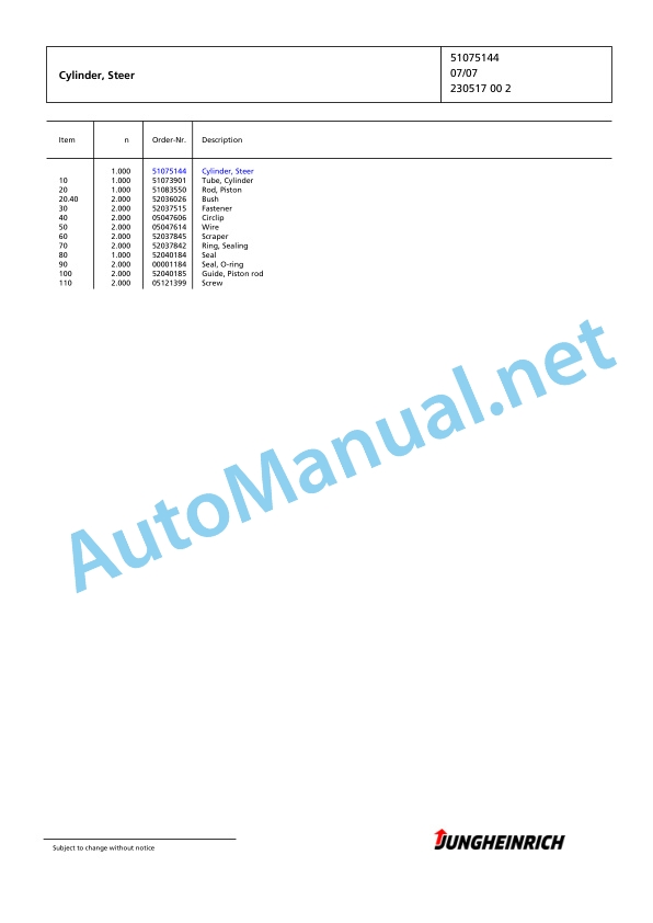 Jungheinrich Forklift EFG 320 G+E160-450ZT Spare Parts Manual FN424280 3 Jungheinrich Forklift EFG 320 G+E160-450ZT Spare Parts Manual FN424280 - Image 3