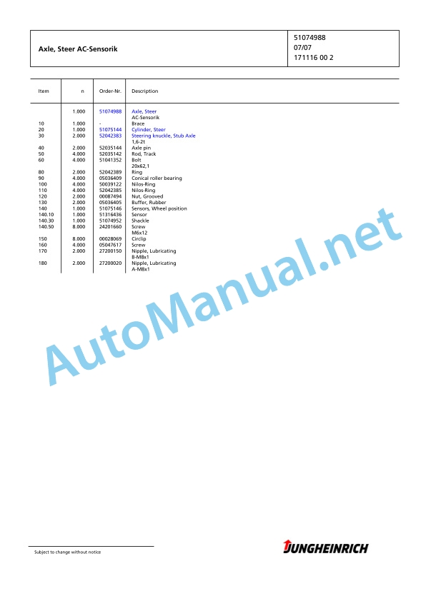 Jungheinrich Forklift EFG 320 GE-600DZ Spare Parts Manual FN424263 3 Jungheinrich Forklift EFG 320 GE-600DZ Spare Parts Manual FN424263 - Image 3