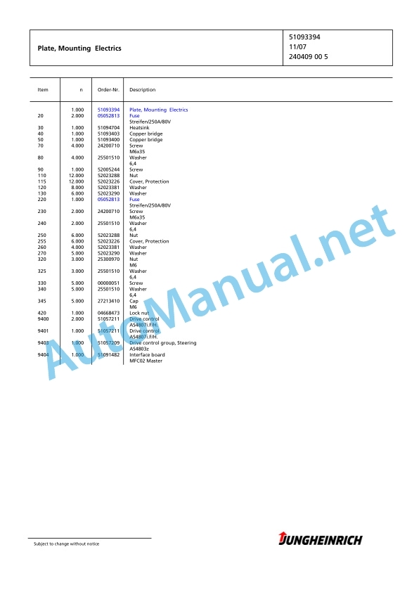 Jungheinrich Forklift EFG 320 GE115-480DZ Spare Parts Manual FN423709 4 Jungheinrich Forklift EFG 320 GE115-480DZ Spare Parts Manual FN423709 - Image 4