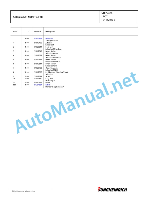 Jungheinrich Forklift EFG 320 GE115-480DZ Spare Parts Manual FN423935 4 Jungheinrich Forklift EFG 320 GE115-480DZ Spare Parts Manual FN423935 - Image 4