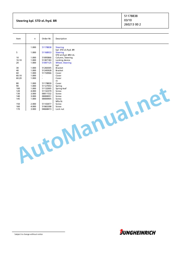 Jungheinrich Forklift EFG 320 GE115-480DZ Spare Parts Manual FN424621 3 Jungheinrich Forklift EFG 320 GE115-480DZ Spare Parts Manual FN424621 - Image 3