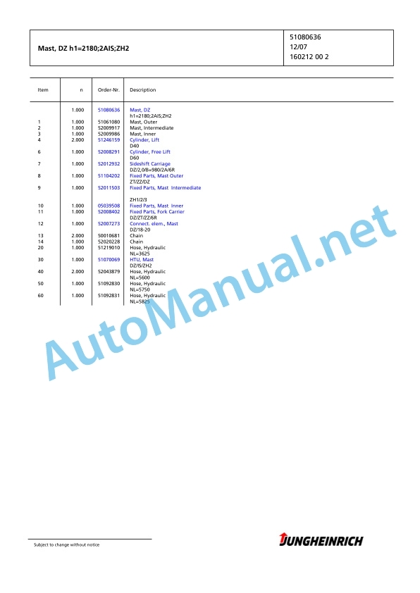 Jungheinrich Forklift EFG 320 GE115-500DZ Spare Parts Manual FN424340 4 Jungheinrich Forklift EFG 320 GE115-500DZ Spare Parts Manual FN424340 - Image 4