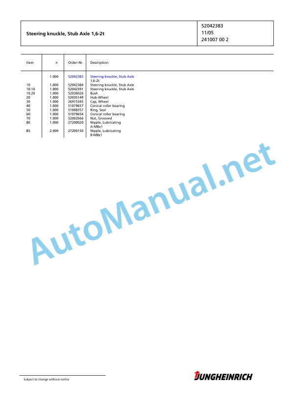 Jungheinrich Forklift EFG 320 GE160-600DZ Spare Parts Manual FN424272 3 Jungheinrich Forklift EFG 320 GE160-600DZ Spare Parts Manual FN424272 - Image 3