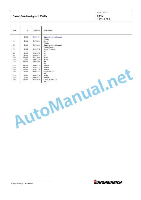 Jungheinrich Forklift EFG 425 G-500DZ Spare Parts Manual FN423841 3 Jungheinrich Forklift EFG 425 G-500DZ Spare Parts Manual FN423841 - Image 3