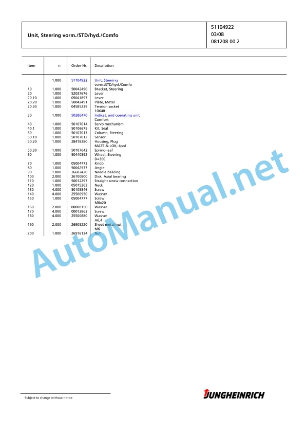 Jungheinrich Forklift EFG 425k G115-440DZ Spare Parts Manual FN426065 3 Jungheinrich Forklift EFG 425k G115-440DZ Spare Parts Manual FN426065 - Image 3