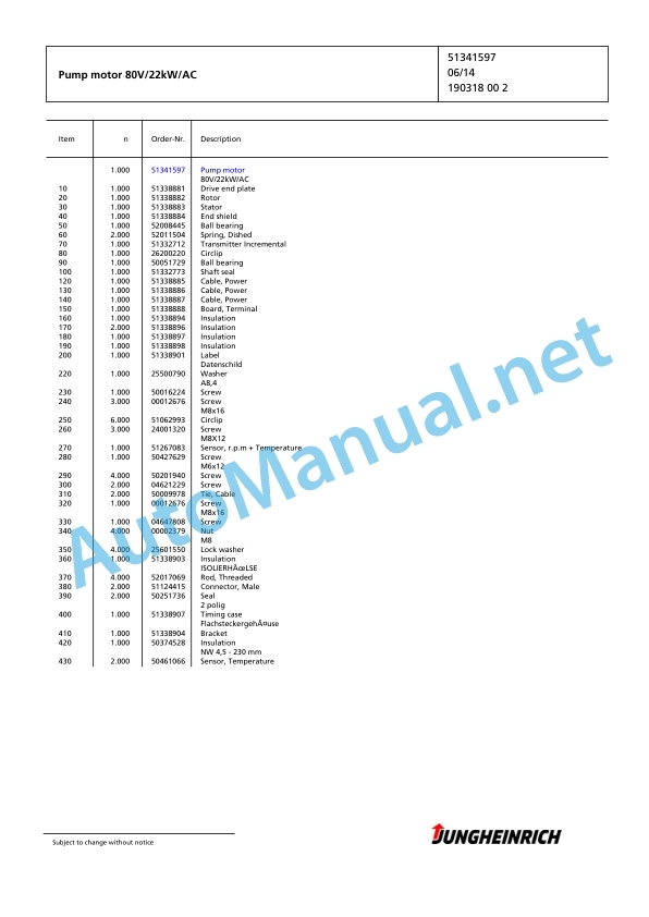 Jungheinrich Forklift EFG 425k G120-500DZ Spare Parts Manual FN595567 4 Jungheinrich Forklift EFG 425k G120-500DZ Spare Parts Manual FN595567 - Image 4