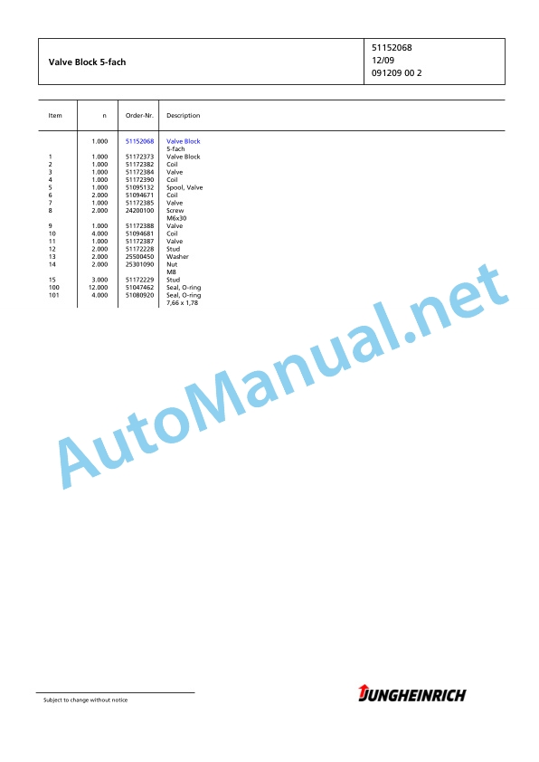 Jungheinrich Forklift EFG 430 G120-310ZZ Spare Parts Manual FN425263 4 Jungheinrich Forklift EFG 430 G120-310ZZ Spare Parts Manual FN425263 - Image 4