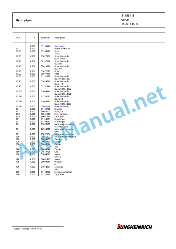 Jungheinrich Forklift EFG 430 G170-550DZ Spare Parts Manual FN426109 4 Jungheinrich Forklift EFG 430 G170-550DZ Spare Parts Manual FN426109 - Image 4