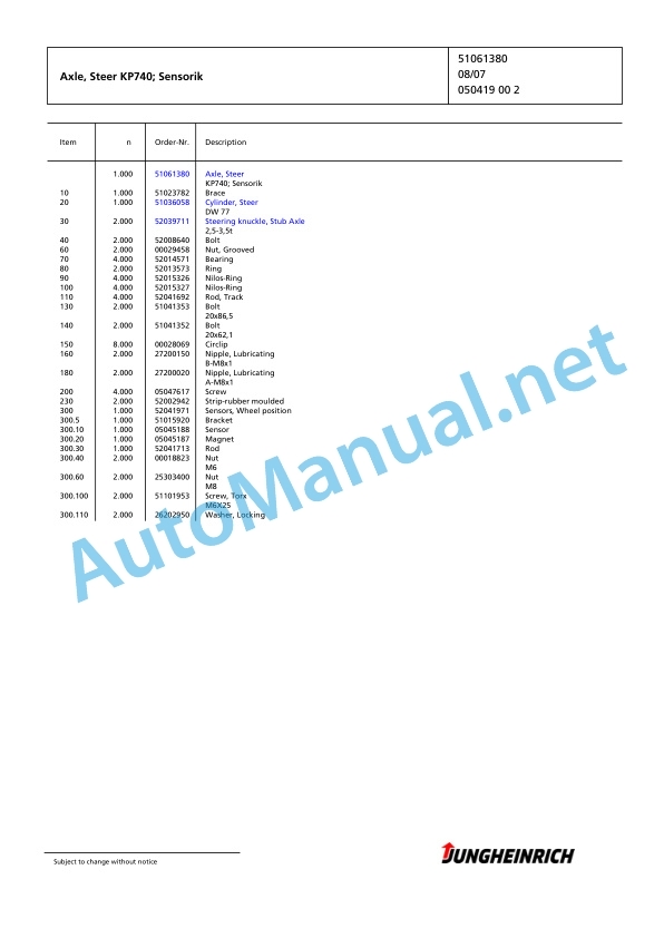Jungheinrich Forklift EFG 430 GE115-440DZ Spare Parts Manual FN423421 3 Jungheinrich Forklift EFG 430 GE115-440DZ Spare Parts Manual FN423421 - Image 3