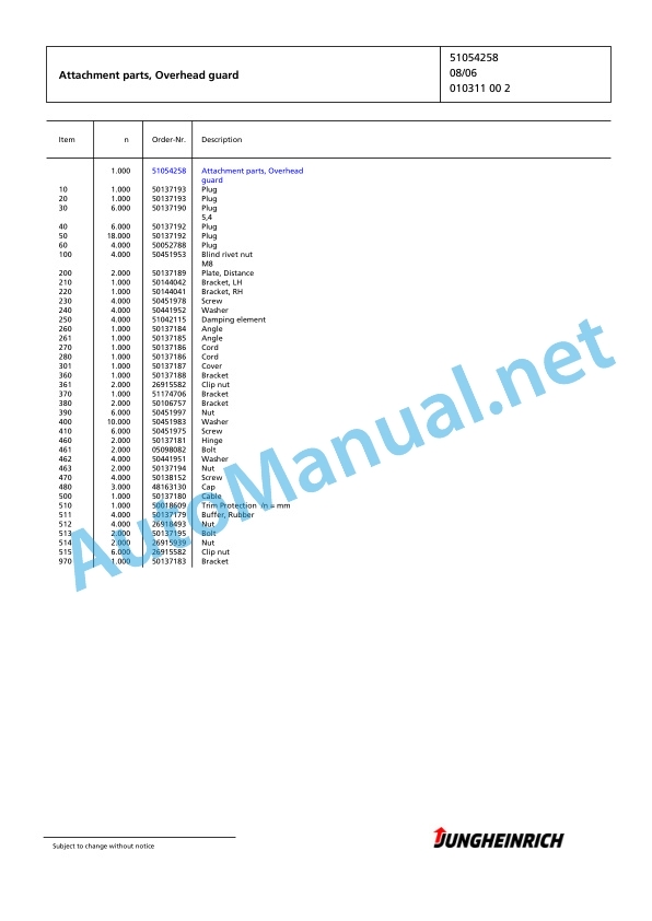 Jungheinrich Forklift EFG 430 GE115-770DZ Spare Parts Manual FN426522 3 Jungheinrich Forklift EFG 430 GE115-770DZ Spare Parts Manual FN426522 - Image 3
