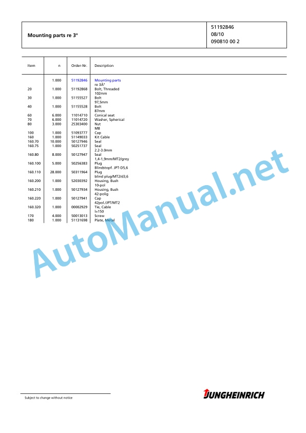 Jungheinrich Forklift EFG 535 G-350ZT Spare Parts Manual FN425115 3 Jungheinrich Forklift EFG 535 G-350ZT Spare Parts Manual FN425115 - Image 3
