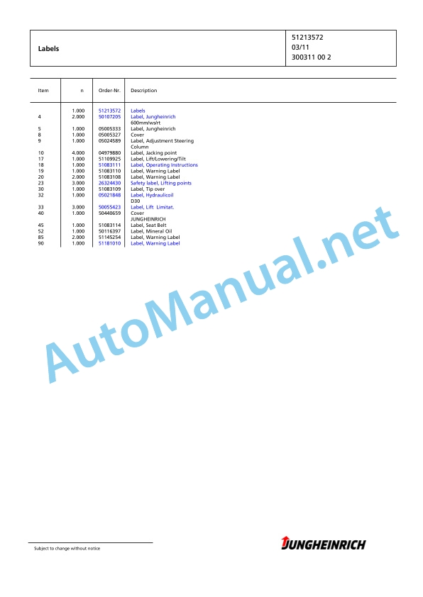 Jungheinrich Forklift EFG 535 GE115-470DZ Spare Parts Manual FN423396 2 Jungheinrich Forklift EFG 535 GE115-470DZ Spare Parts Manual FN423396 - Image 2