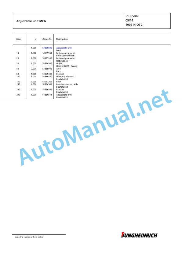 Jungheinrich Forklift EFG 535k G+E100-470DZ Spare Parts Manual FN595561 2 Jungheinrich Forklift EFG 535k G+E100-470DZ Spare Parts Manual FN595561 - Image 2