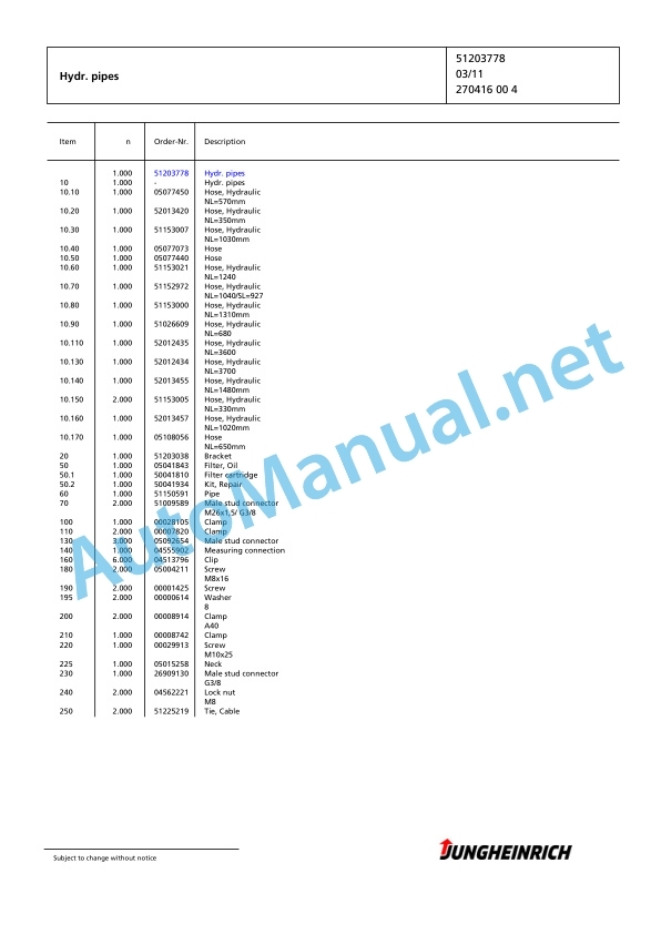 Jungheinrich Forklift EFG 540 G120-345ZZ Spare Parts Manual FN423331 4 Jungheinrich Forklift EFG 540 G120-345ZZ Spare Parts Manual FN423331 - Image 4