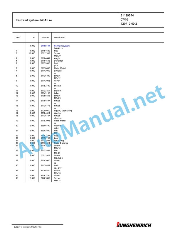 Jungheinrich Forklift EFG 545 G-300ZT Spare Parts Manual FN425410 3 Jungheinrich Forklift EFG 545 G-300ZT Spare Parts Manual FN425410 - Image 3