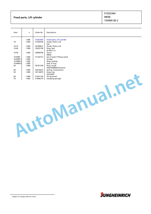 Jungheinrich Forklift EFG 545 GE120-492DZ Spare Parts Manual FN424521 4 Jungheinrich Forklift EFG 545 GE120-492DZ Spare Parts Manual FN424521 - Image 4