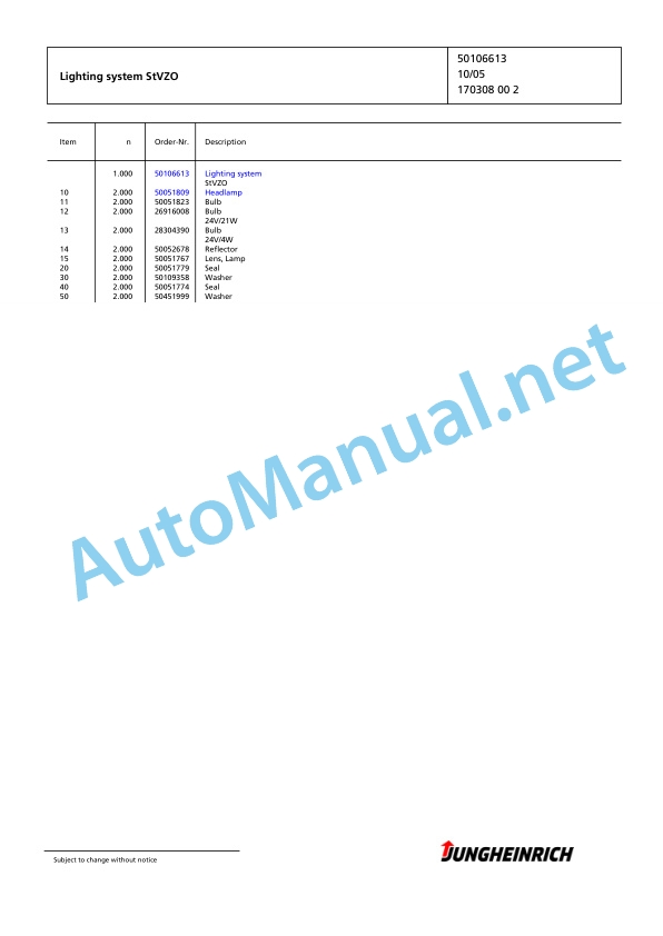 Jungheinrich Forklift EFG 545 GE120-492DZ Spare Parts Manual FN424521 5 Jungheinrich Forklift EFG 545 GE120-492DZ Spare Parts Manual FN424521 - Image 5