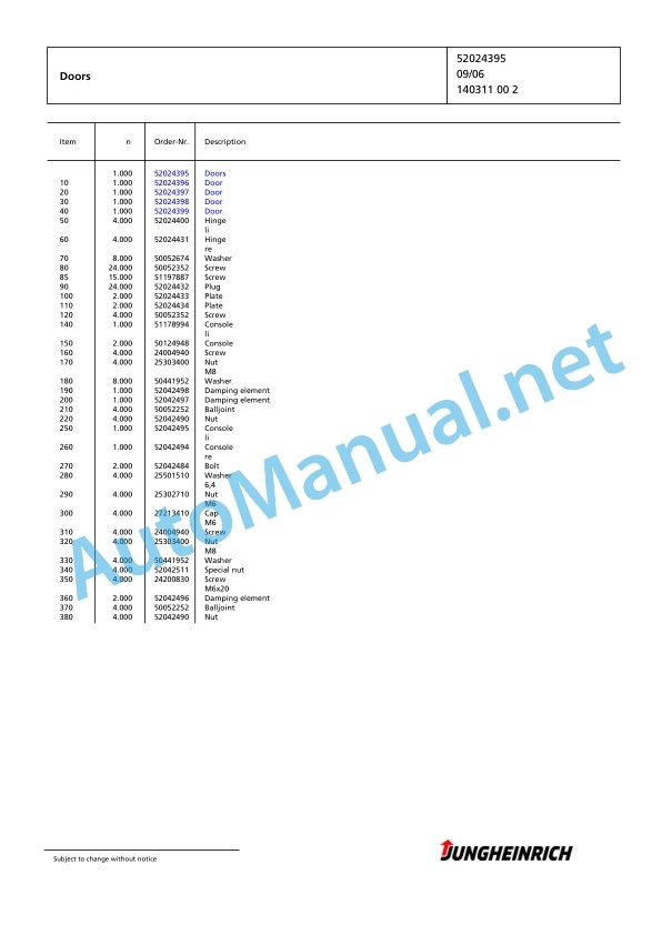 Jungheinrich Forklift EFG 550 G-530DZ Spare Parts Manual FN423428 2 Jungheinrich Forklift EFG 550 G-530DZ Spare Parts Manual FN423428 - Image 2